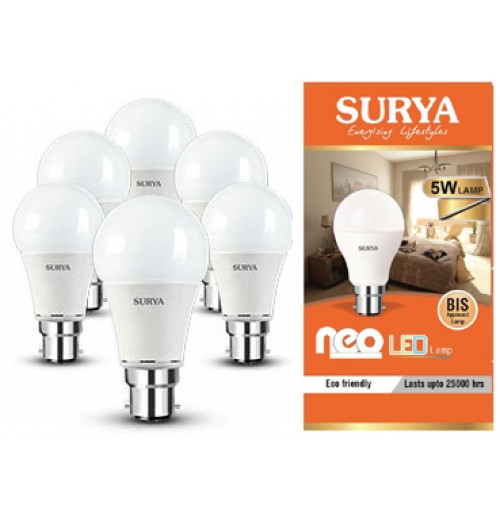 Surya